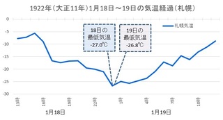 19220118C.jpg